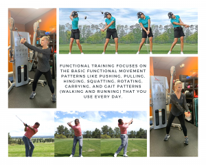 Functional Training Blog Photo Collage B 300x240 - Examples of Functional Strength Training